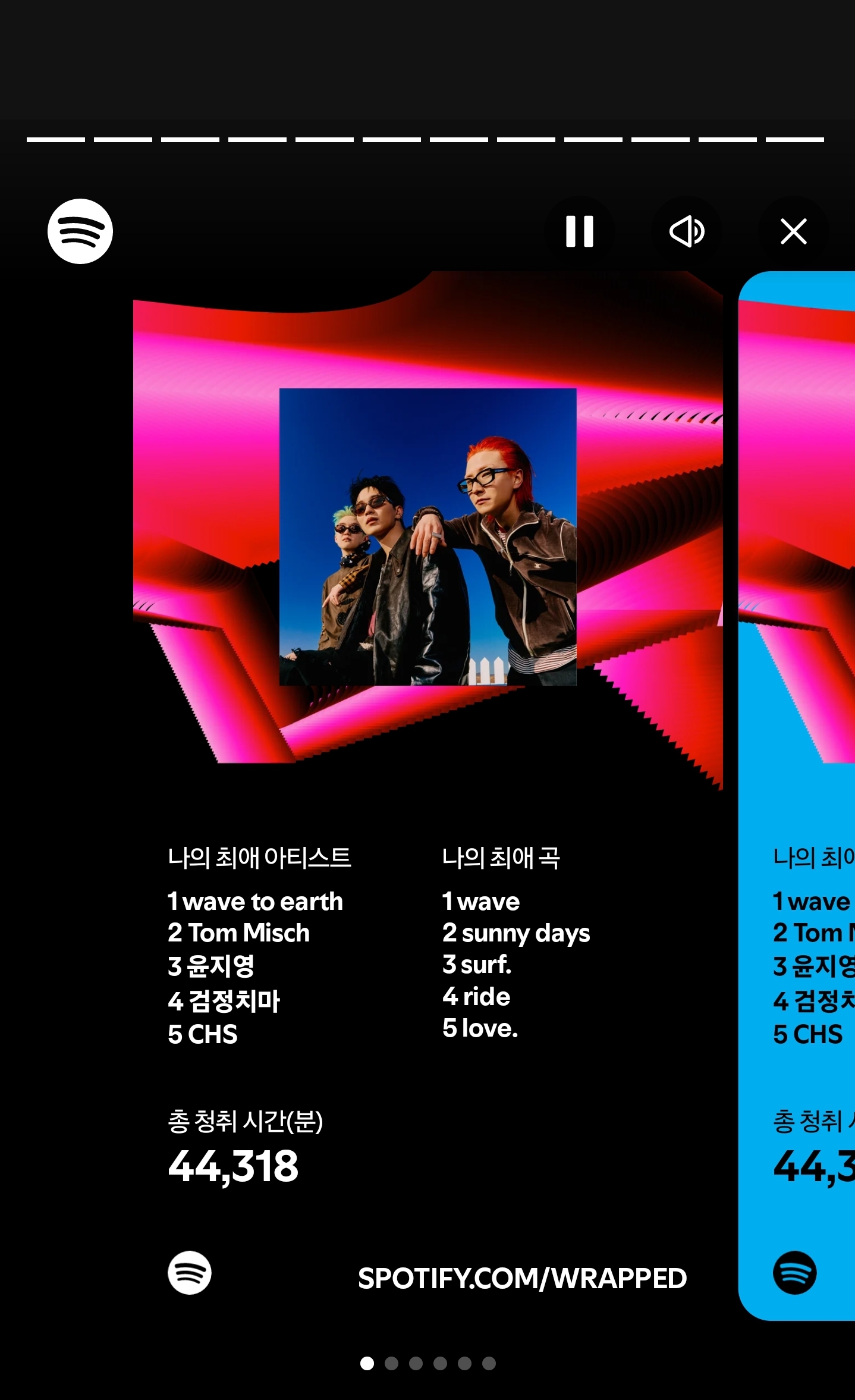 2024 Spotify.jpg