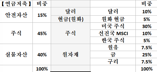 스크린샷 2025-11-23 140514.png