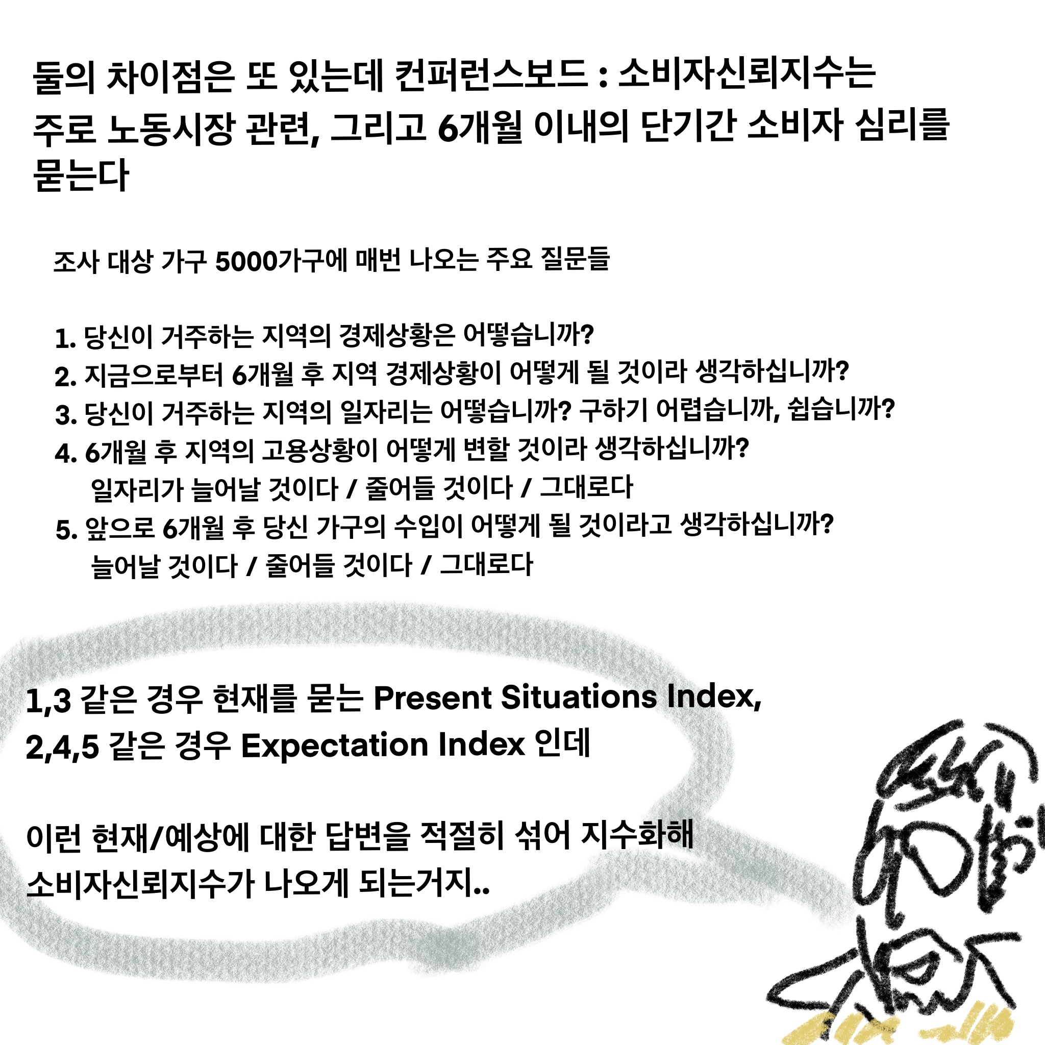 소비자심리지수6.jpg