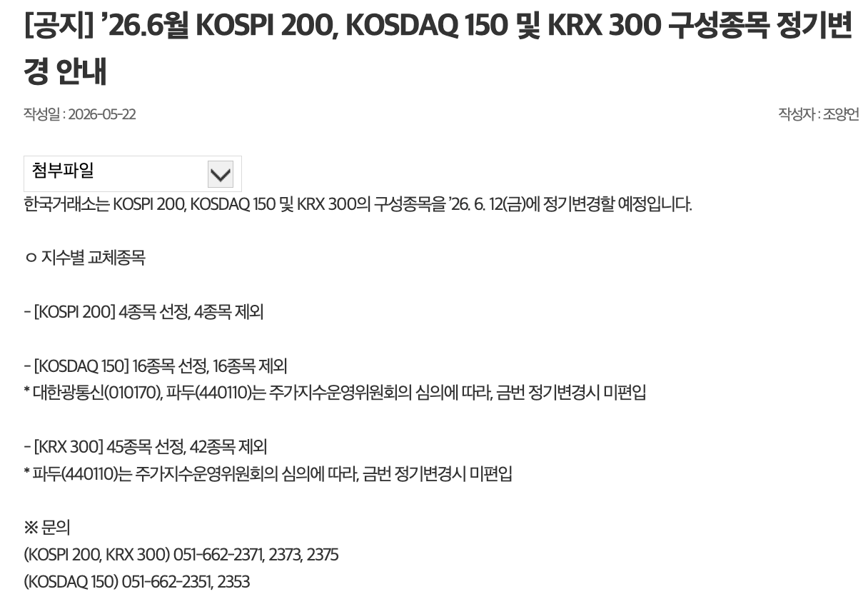 26.6월 KOSPI 200, KOSDAQ 150 및 KRX 300 구성종목 정기변경 & 패시브 펀드 매수 시점에 대한 궁금증