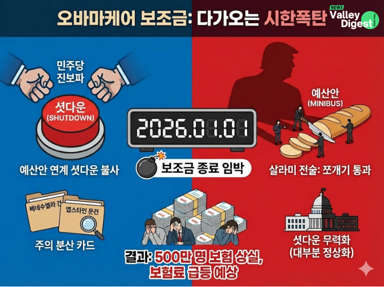 ๐บ๐ธ ์ธ์ฌ์ดํธ | 1์์ ์
ง๋ค์ด์ด ๋ค์ ์์๋ ๊น?