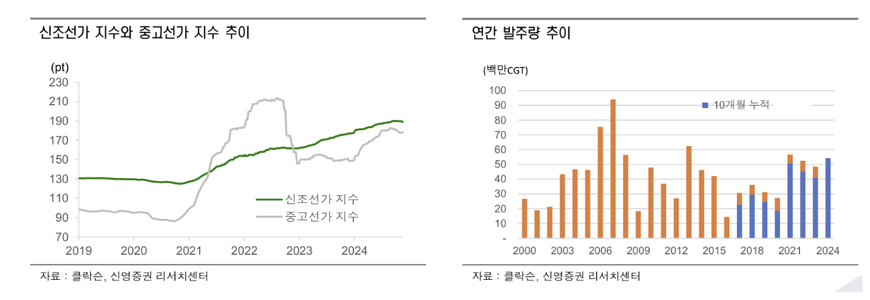 Pasted image 20250107102013.png