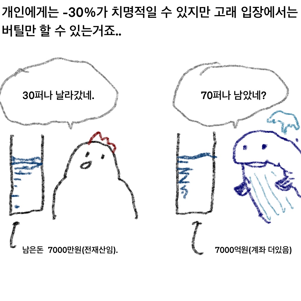 장단기16.jpg