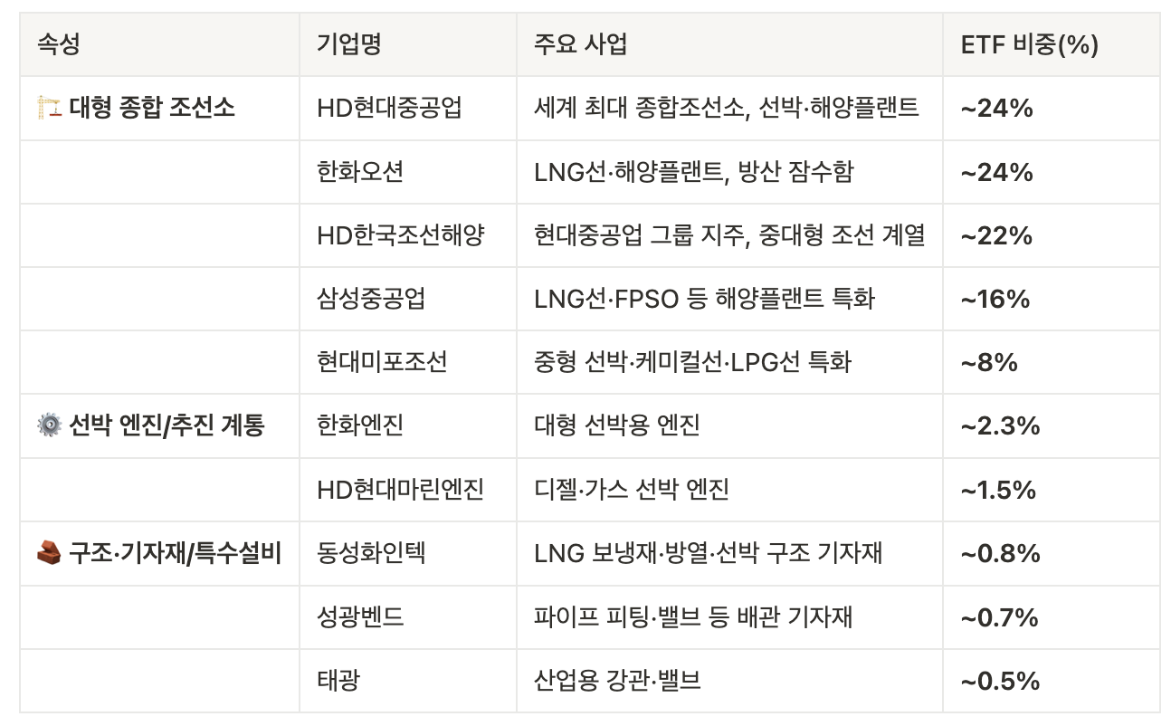 스크린샷 2025-07-23 오후 2.15.41.png