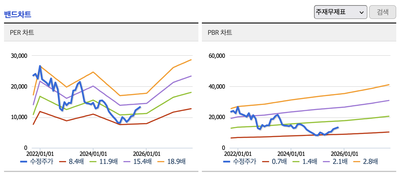 스크린샷 2025-09-15 오후 10.34.00.png
