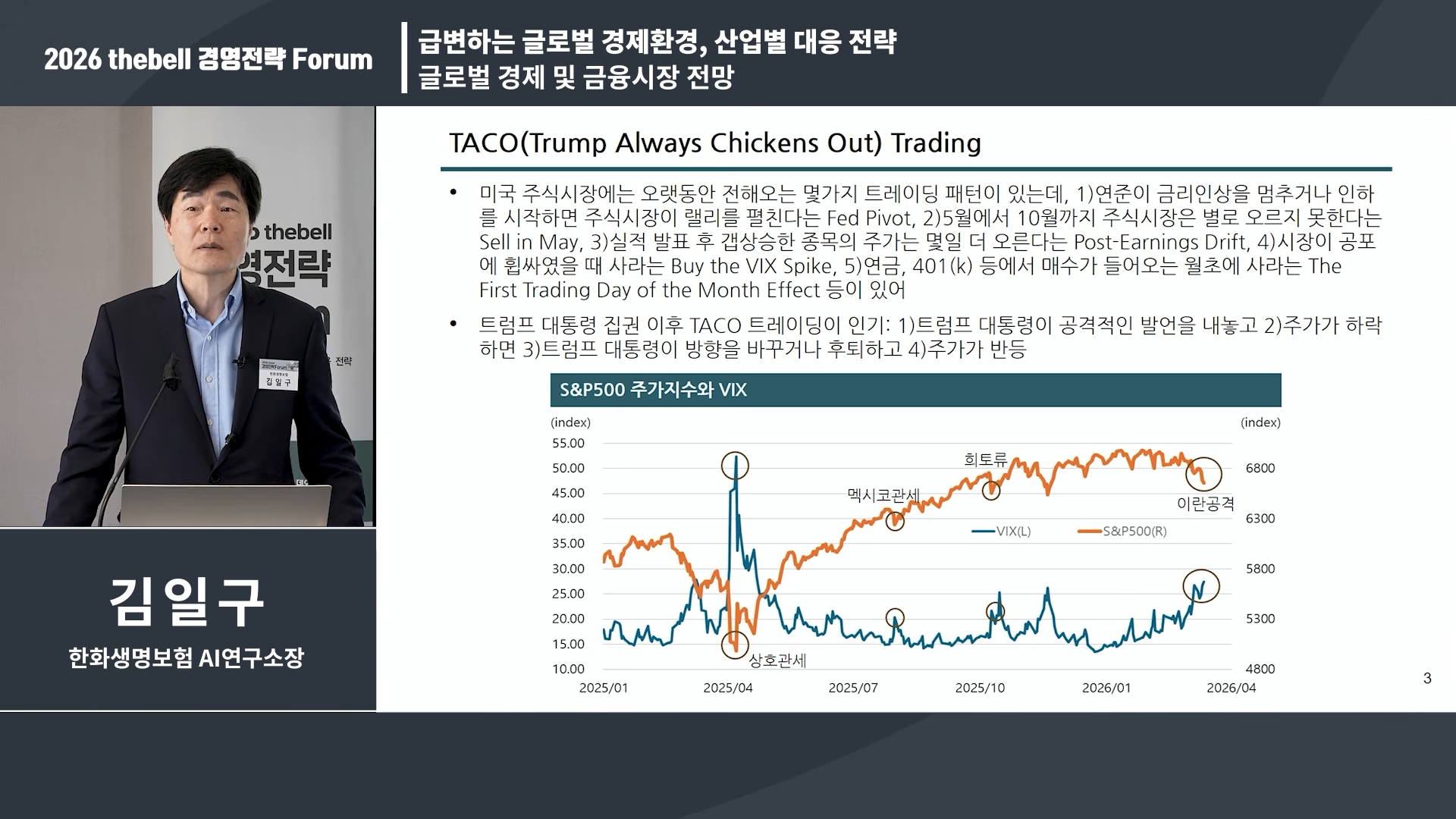 글로벌 경제 및 금융시장 전망(김일구 한화생명보험 AI연구소장)