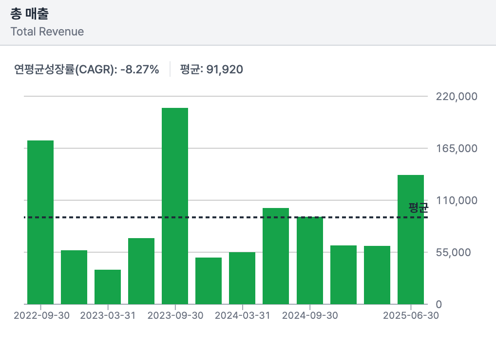 스크린샷 2025-09-15 오후 10.22.59.png