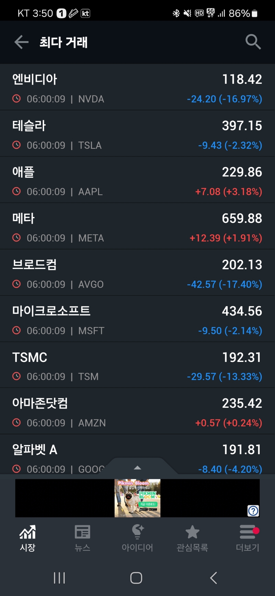 Deepseek 딥시크와 스푸트니크 모먼트, 공포에 SOXL 투자