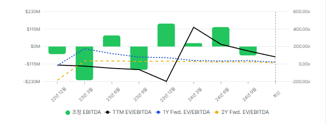ebitda.PNG