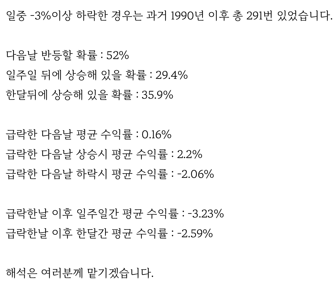 노트 - 코스피 지수 급락 + 인덱스 급락 이후 패턴