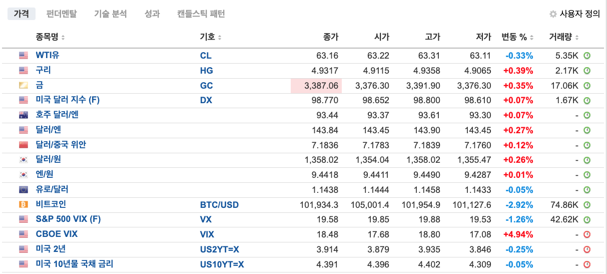 스크린샷 2025-06-06 오전 11.53.05.png