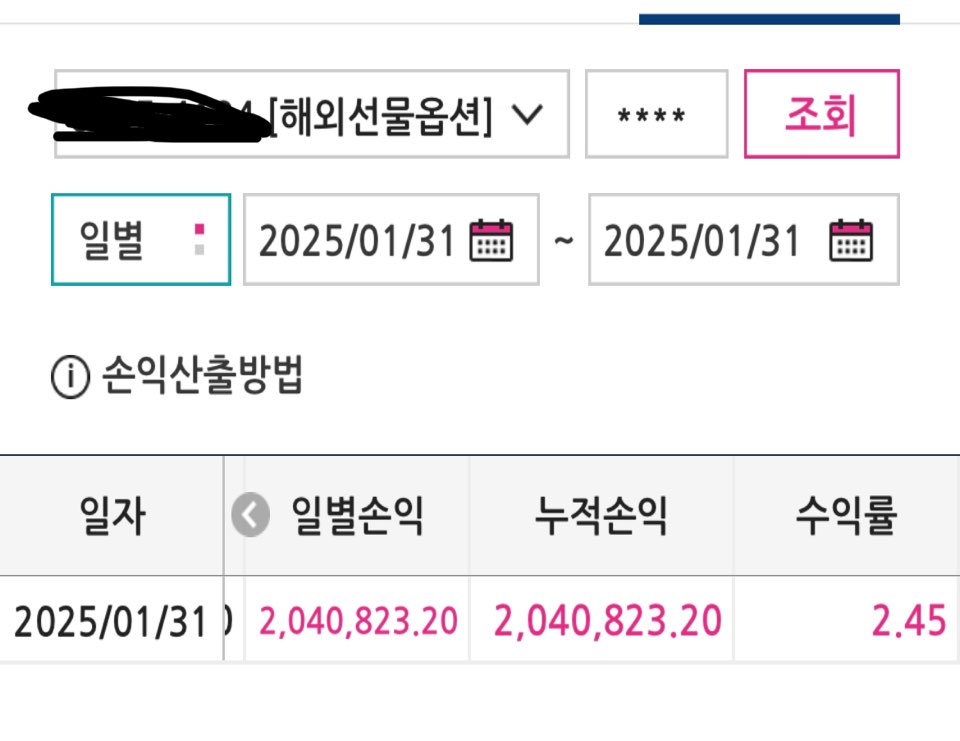 1월 31일 미국 선물 시황 정리 및 매매 고찰 / 상승랠리는 끝? , 1월달 수익 정리