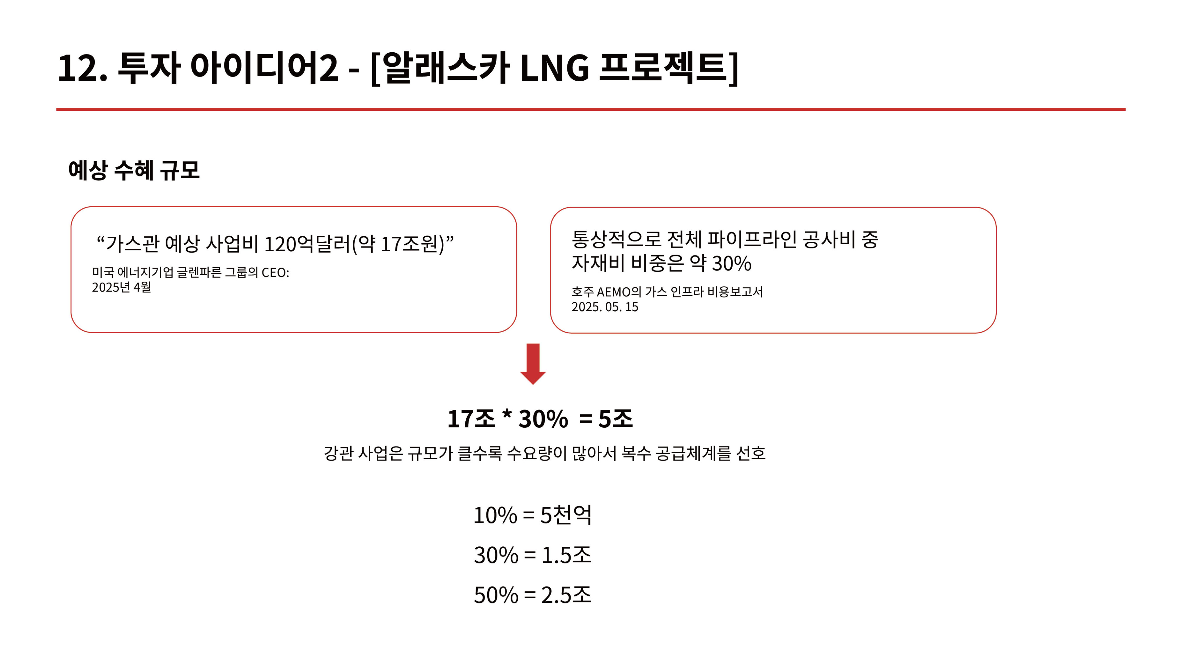 세아제강지주_발표-32.jpg