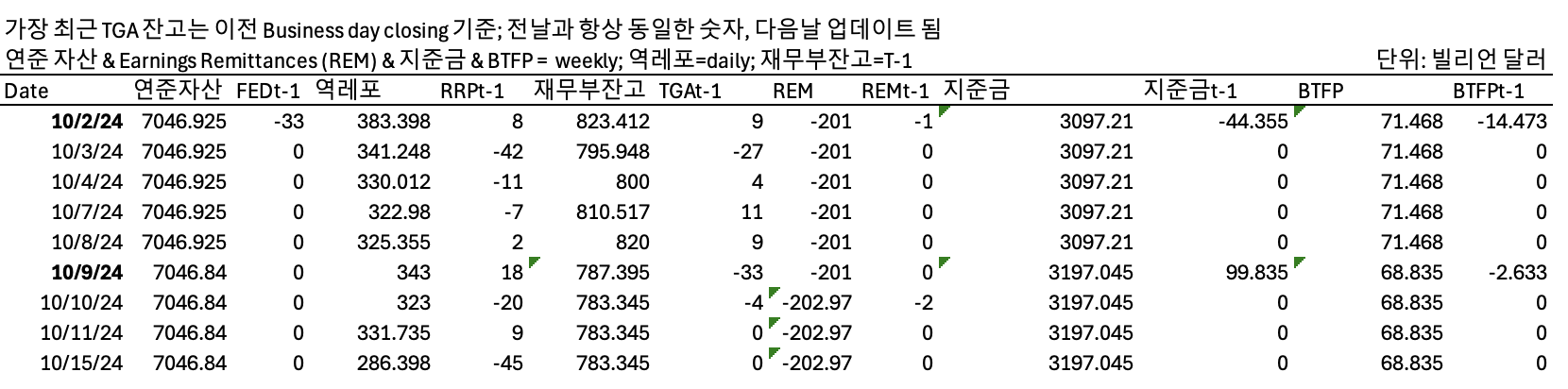 Screenshot 2024-10-15 at 5.08.57 PM.png