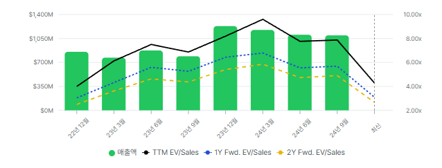 sales.PNG