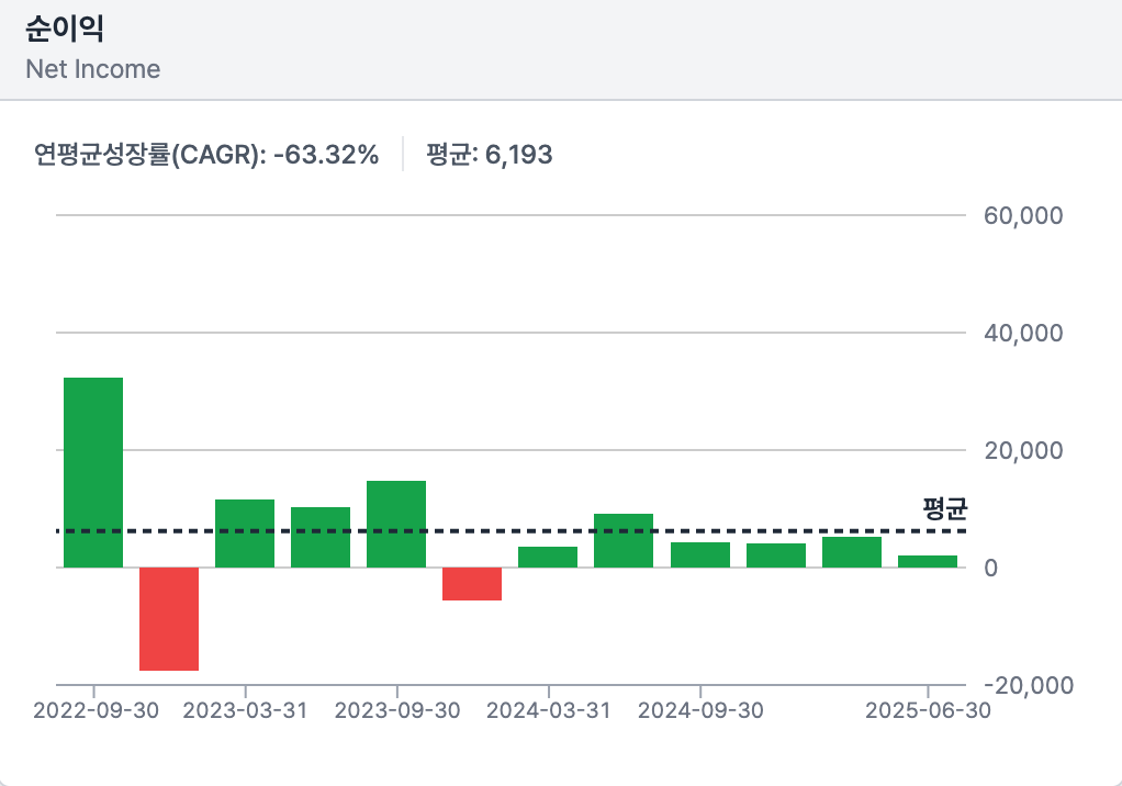 스크린샷 2025-09-15 오후 10.23.39.png