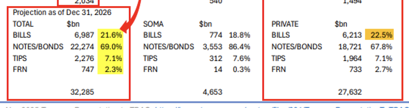 02_bills out of total outstanding-1.png