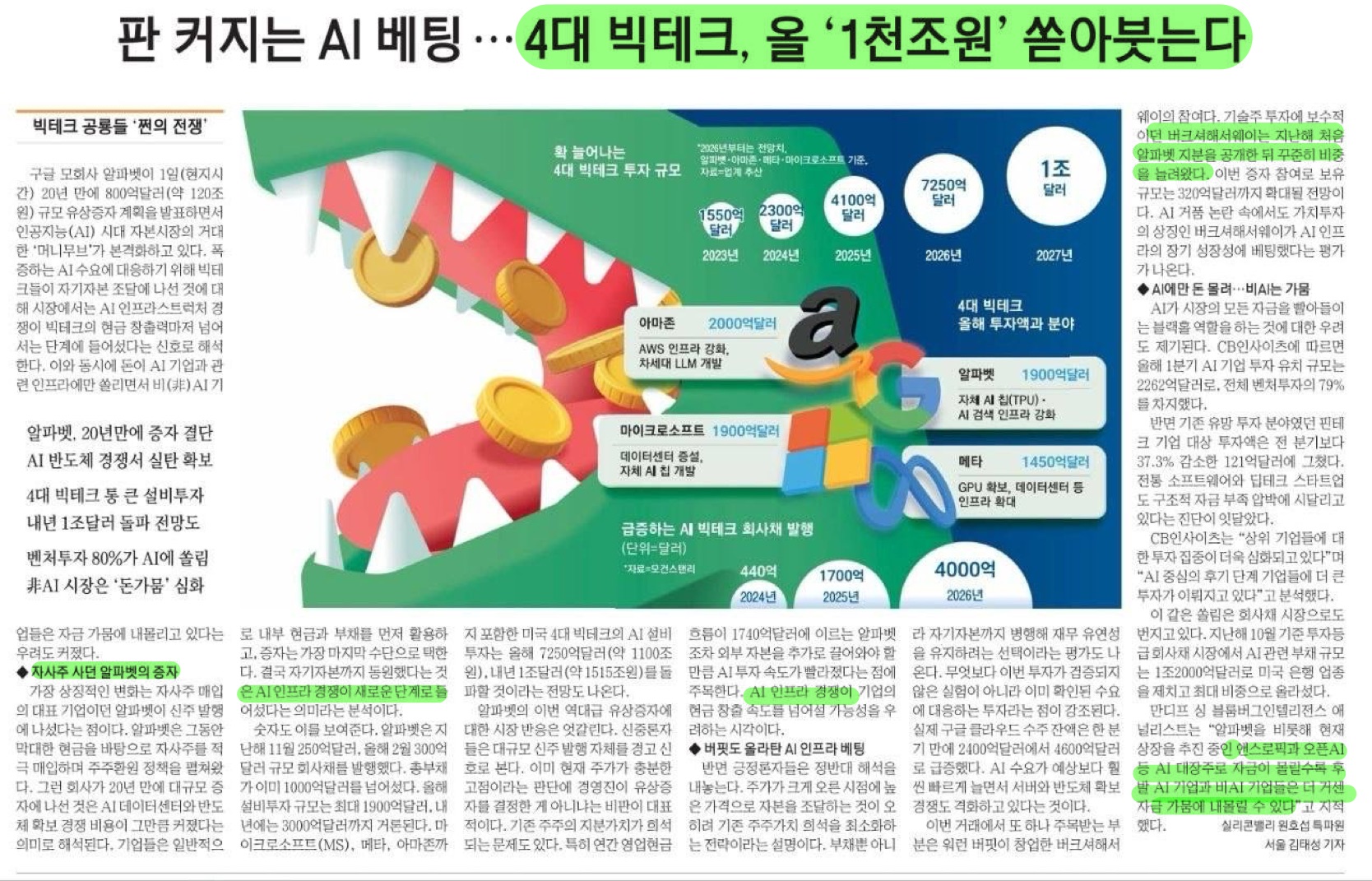 6월 3일 수요일