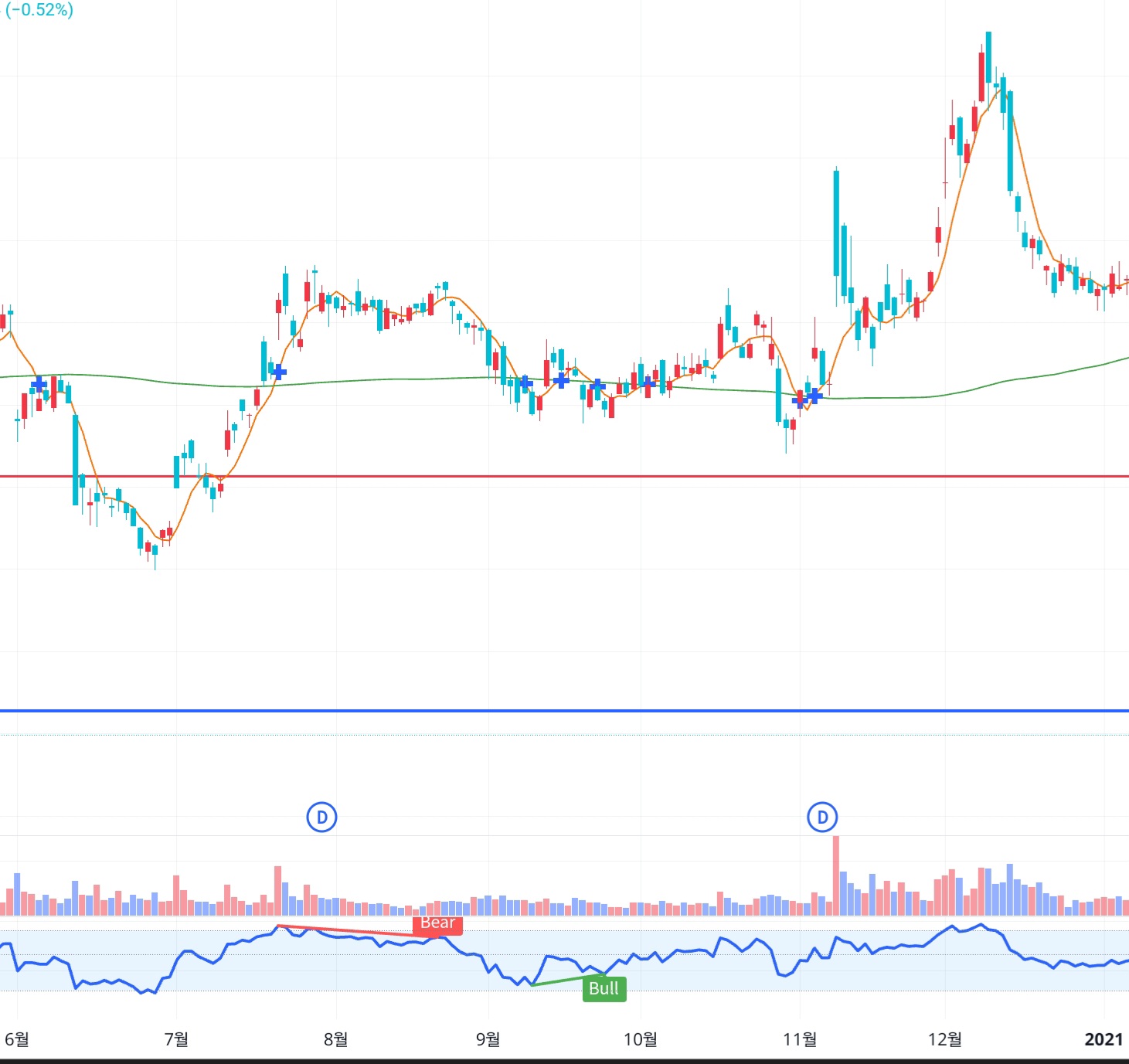 TradingView_Screenshot_1740760786212.jpg