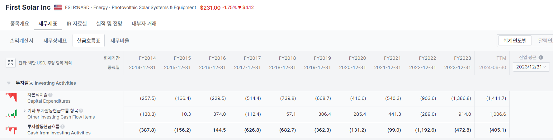 capex .png
