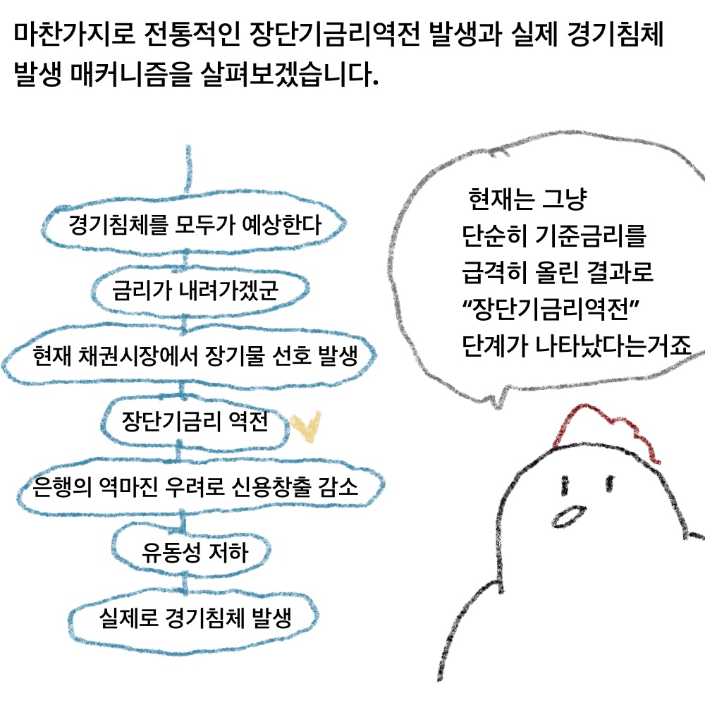 장단기36.jpg