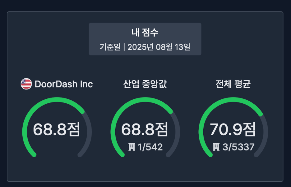 재무제표 6주차