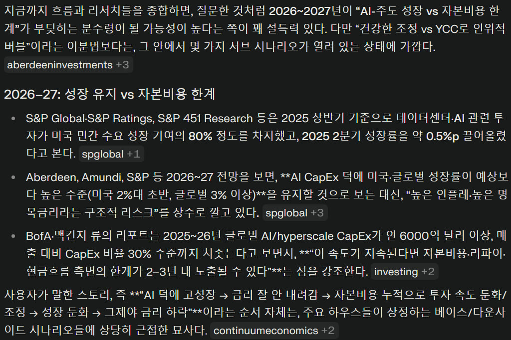 FOMC 이후 향후 중단기 경기사이클 시나리오