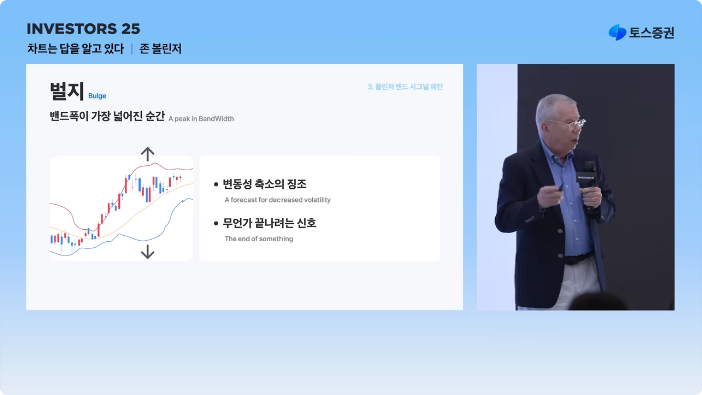 Screenshot 2026-01-04 at 07-05-55 차트는 답을 알고있다 존 볼린저 John Bollinger 토스증권 INVESTORS 25 - YouTube.png