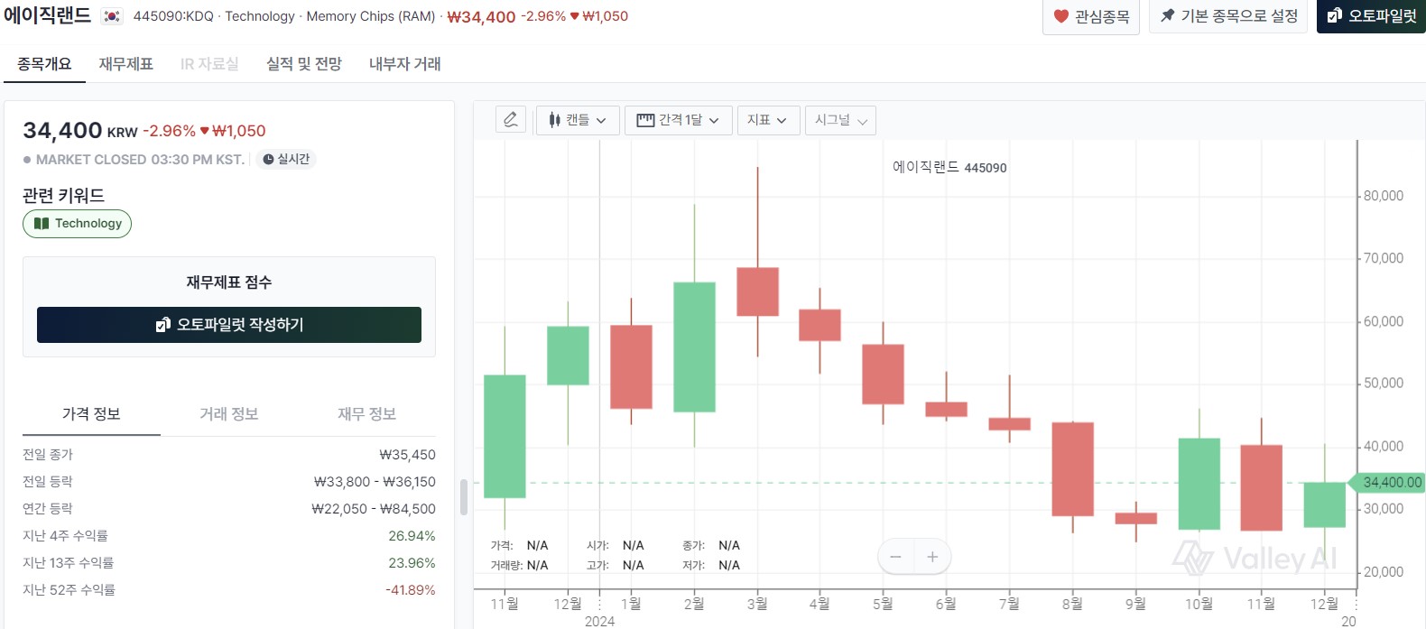에이직랜드.jpg