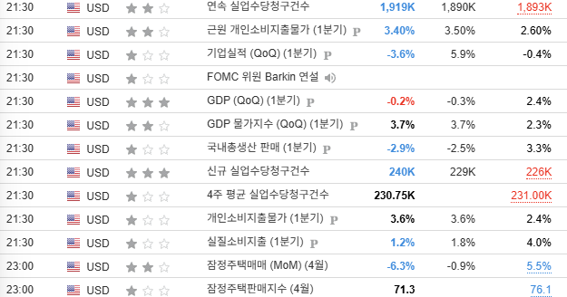 진정한 변곡점에 서있다.