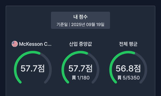 W10 웨클리 퀘스트