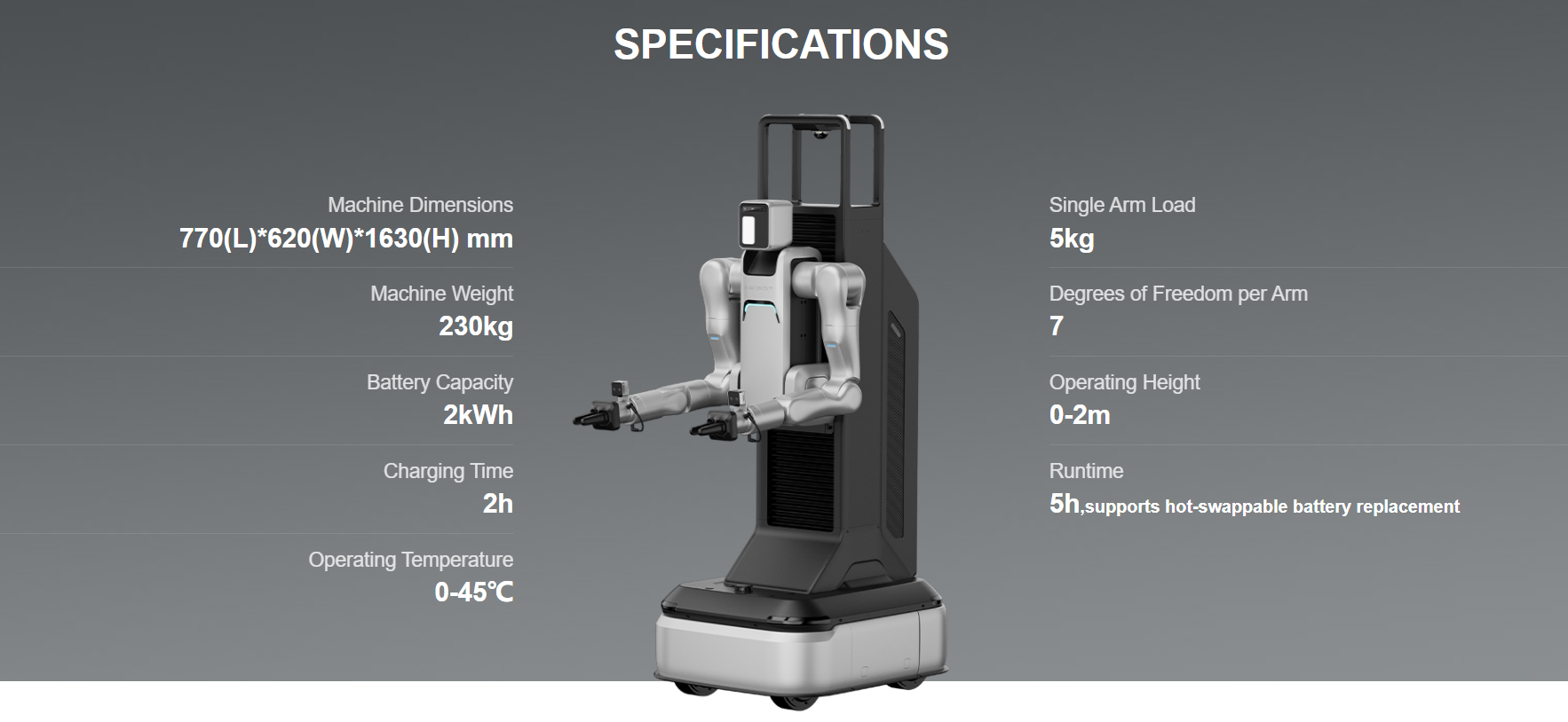 왜 시장은 휴머노이드 로봇에 주목하는가