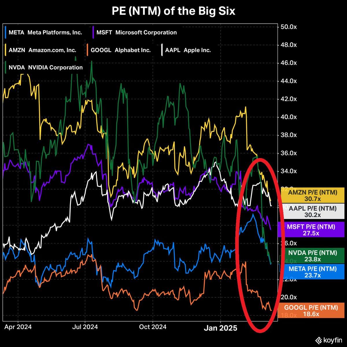 2025년 3월 13일(목) 세상 돌아가는 이야기