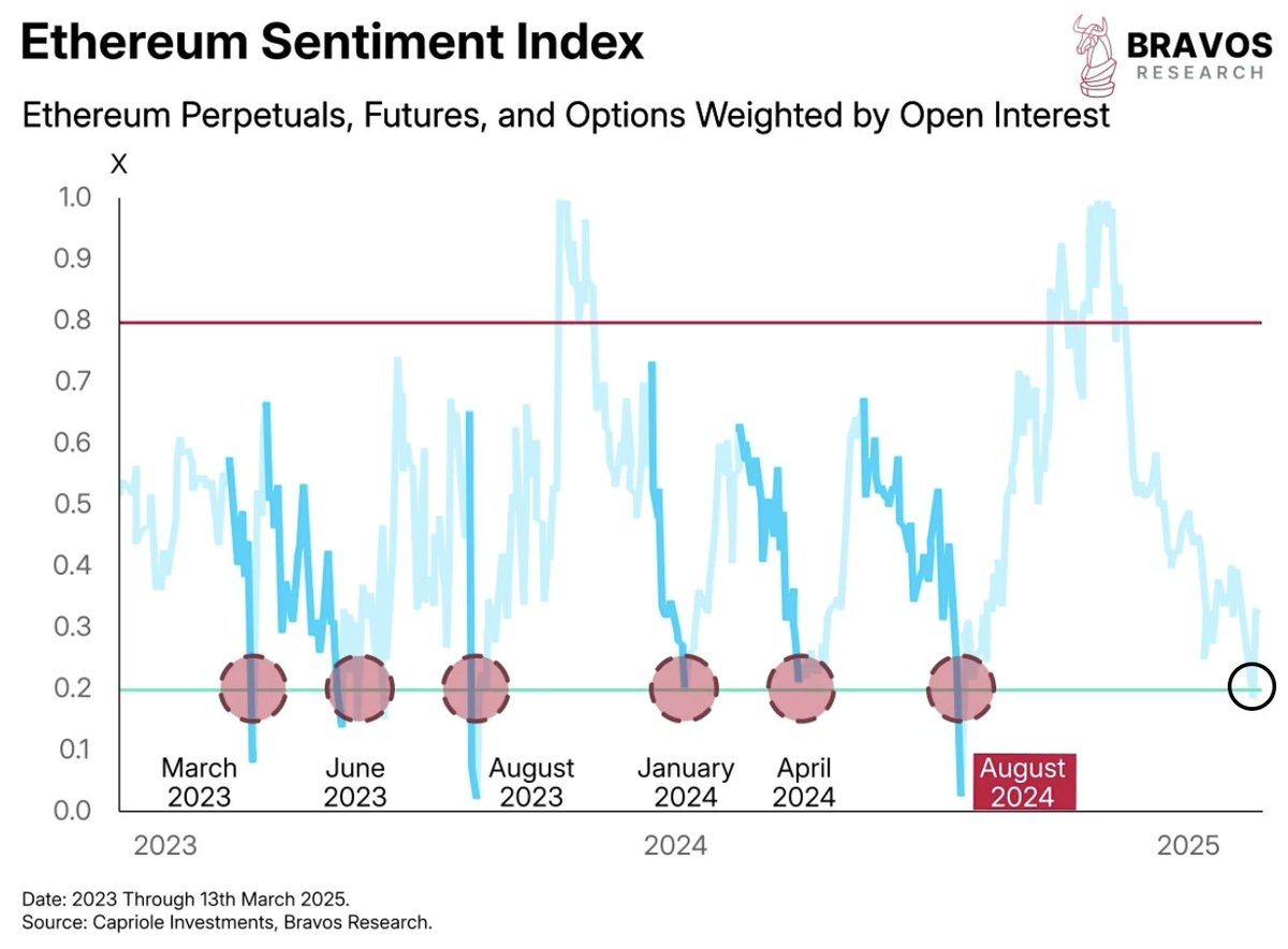 2025년 3월 18일(화) 세상 돌아가는 이야기