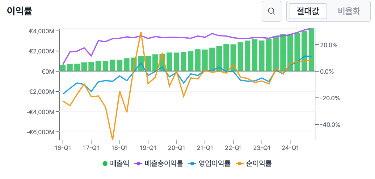 Screenshot 2025-02-28 at 3.00.31 PM.png