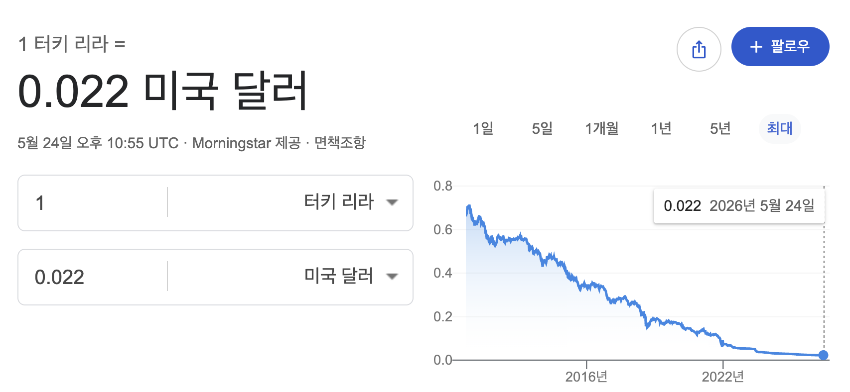 2026-05-25: 시장에 대한 생각 정리