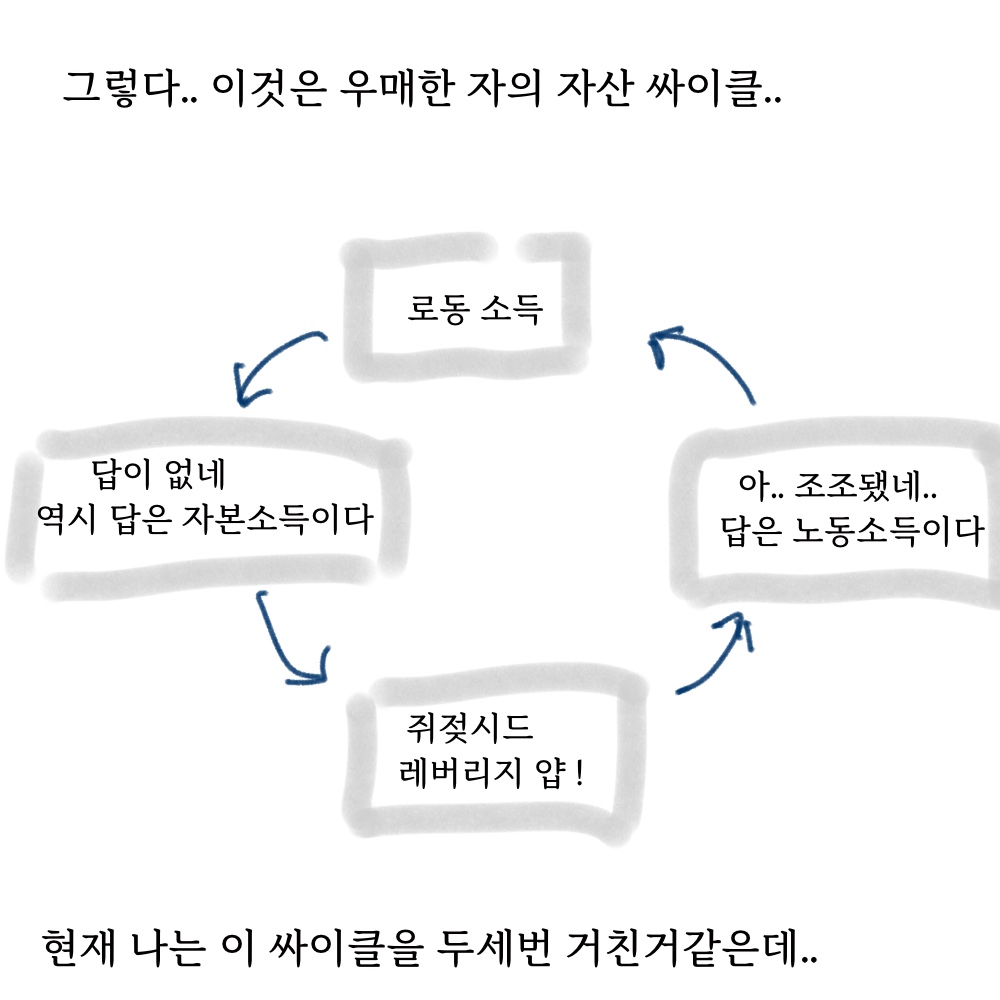 로동11.jpg
