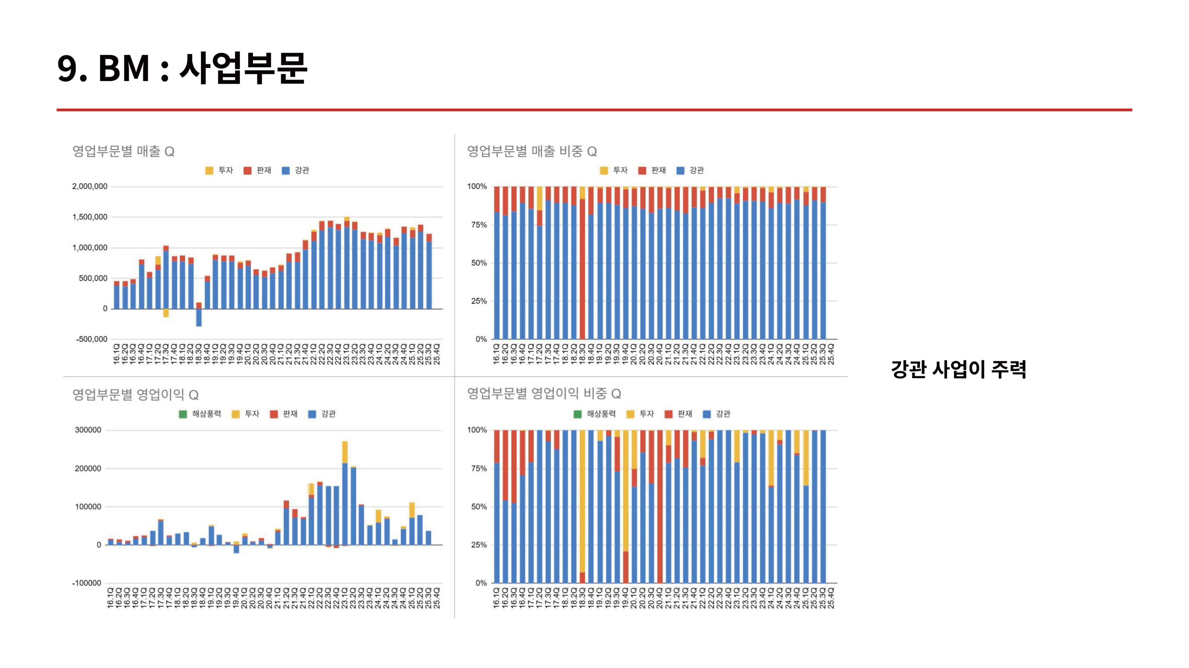세아제강지주_발표-16.jpg