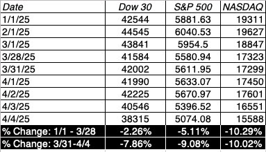 US Equity Indices.jpg