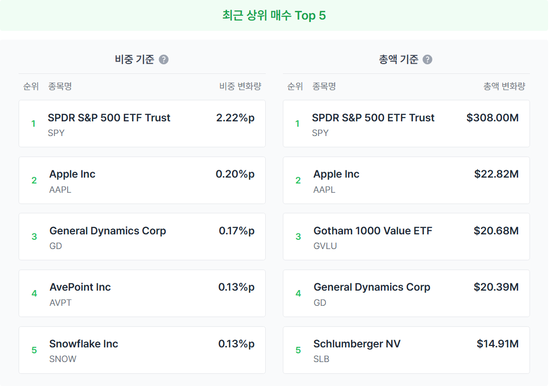 스크린샷 2025-02-24 113109.png