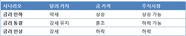 화면 캡처 2025-11-15 130521.png