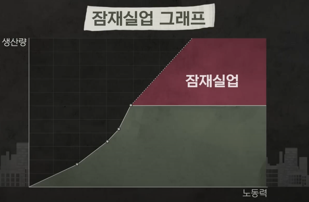 스크린샷 2024-07-18 오전 11.14.51.png