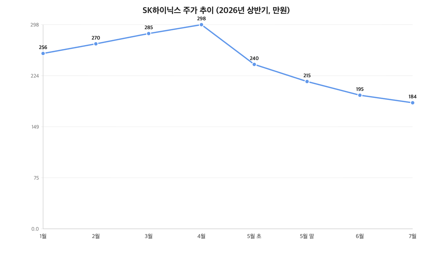 스크린샷 2026-07-14 오후 6.28.55.png