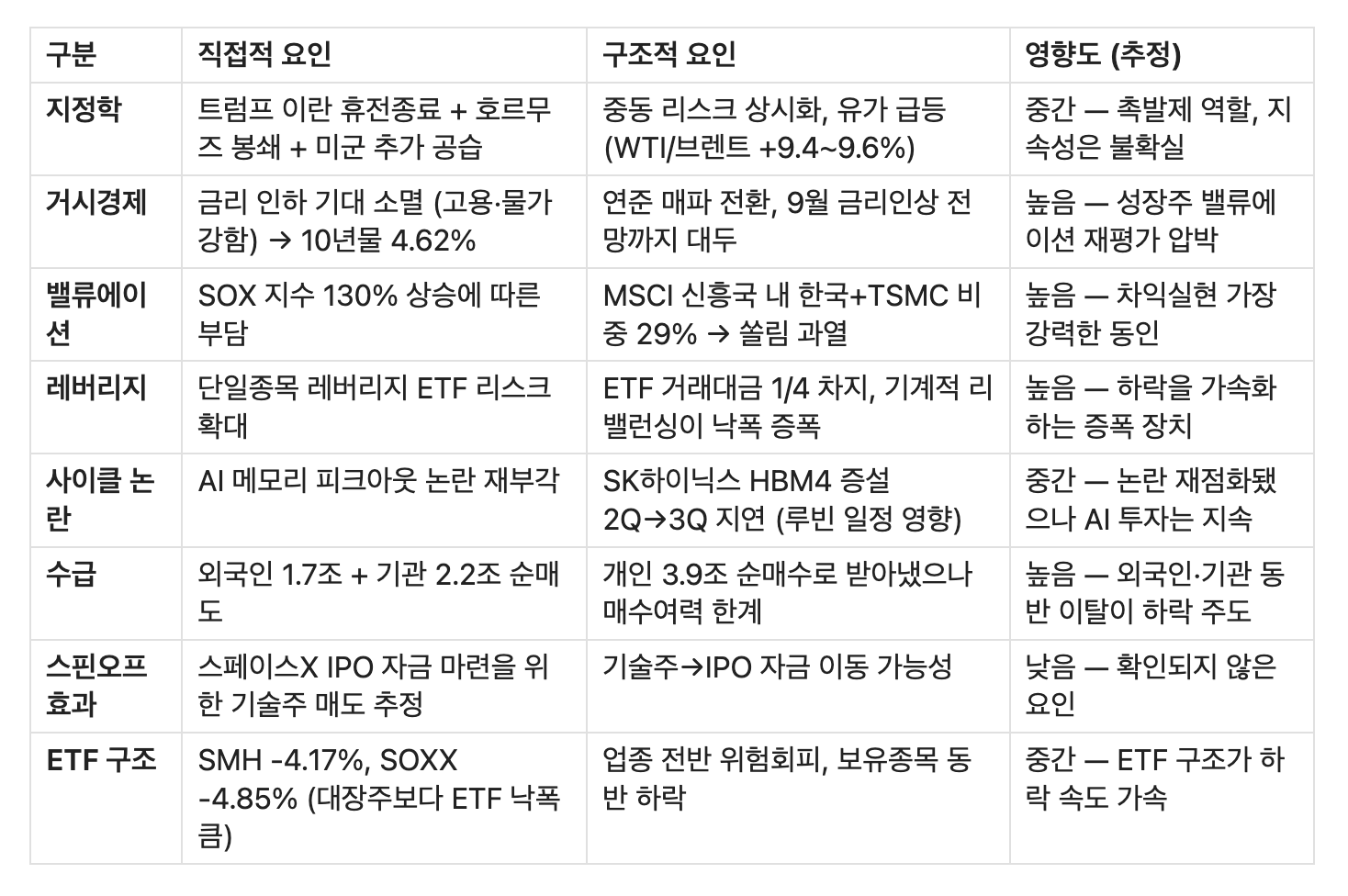 스크린샷 2026-07-14 오후 6.31.51.png