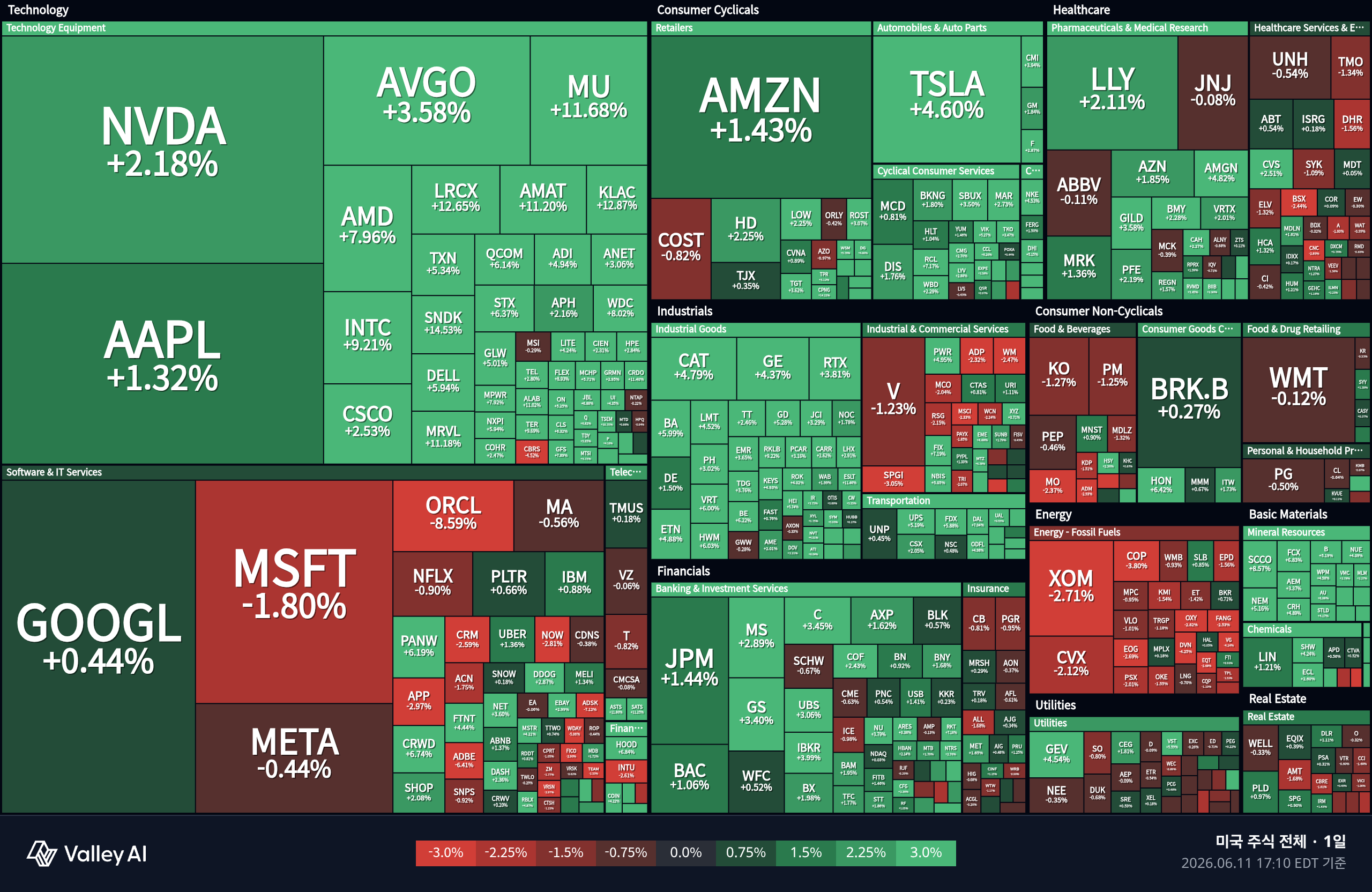 valley_heatmap_USA_1d_20260611T2110Z.png