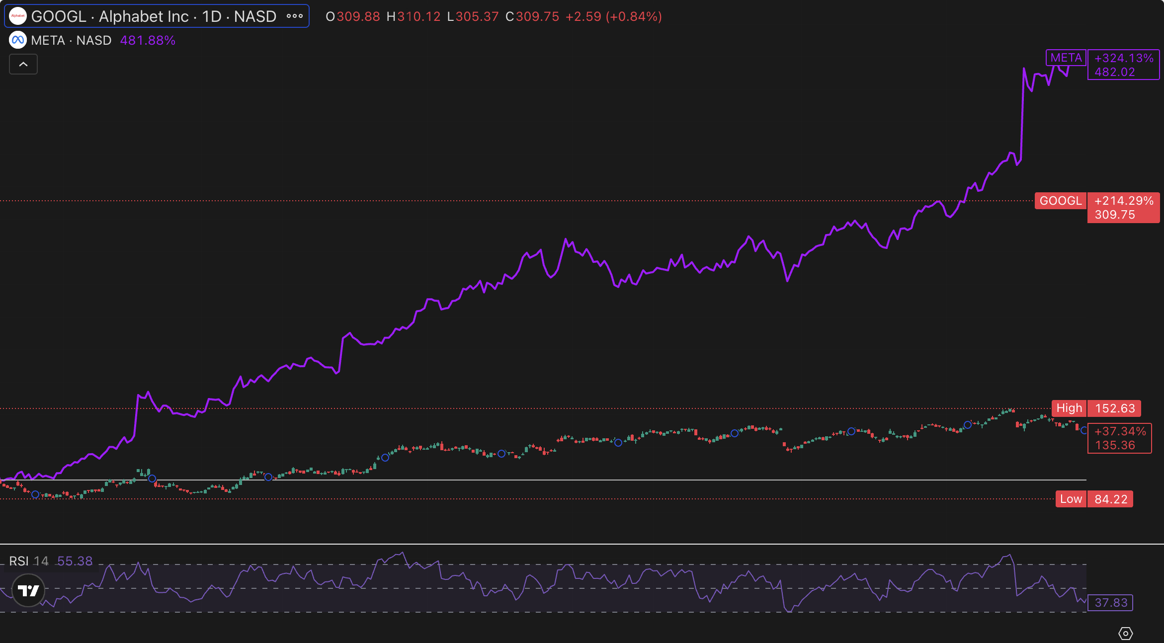 Screenshot 2025-12-23 at 10.19.34 AM.png