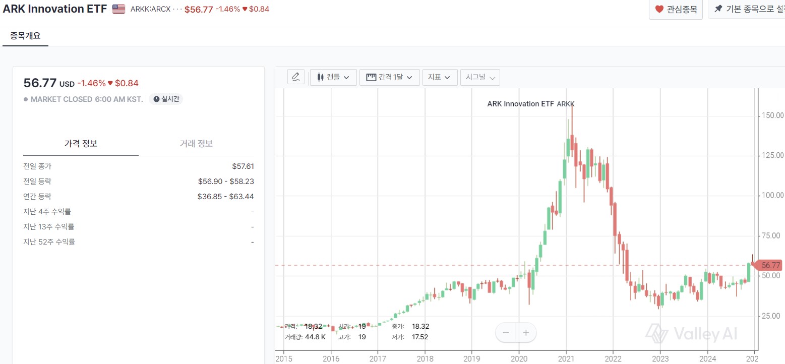 ARKK.jpg