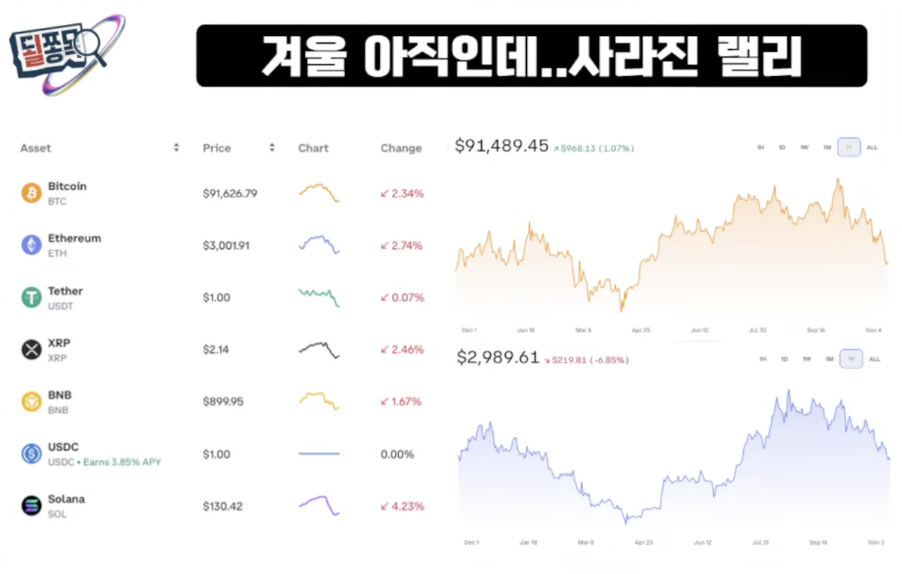 ๊ณ ์ฅ๋ ๋ฌดํ ๋ ๋ณต์ฌ๊ธฐ | ์คํธ๋ํฐ์ง(MSTR) | ๋นํธ๋ง์ธ(BMNR)