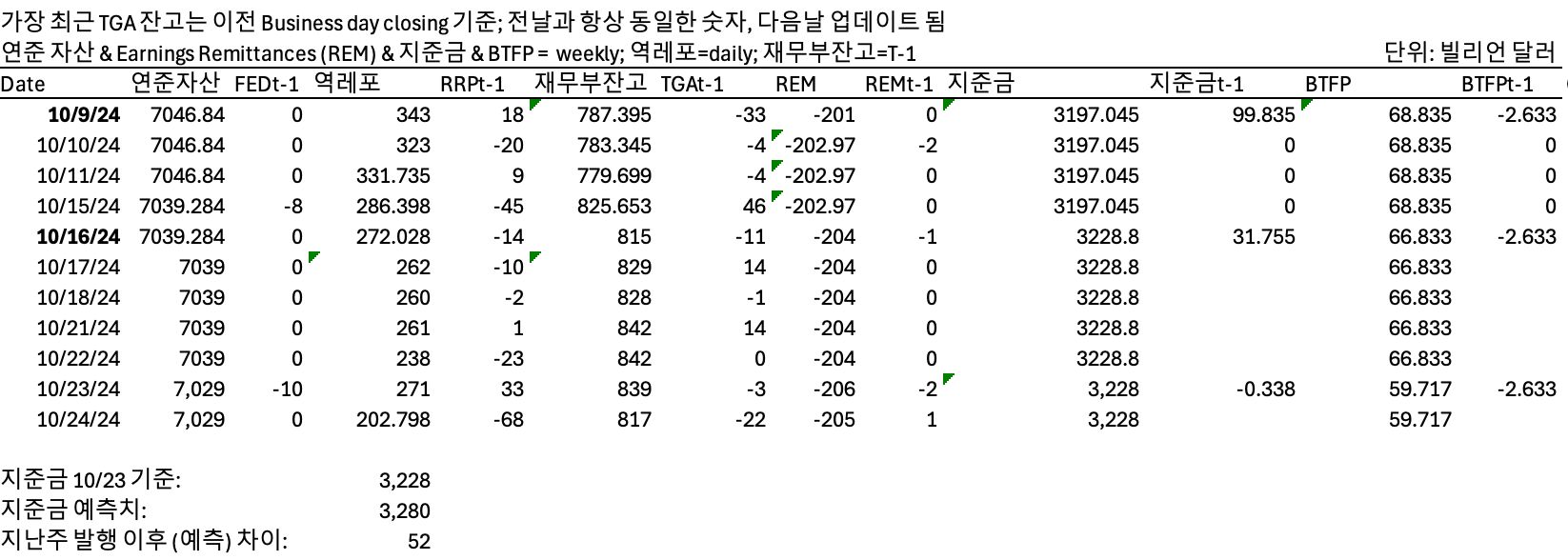 Screenshot 2024-10-24 at 2.00.55 PM.png