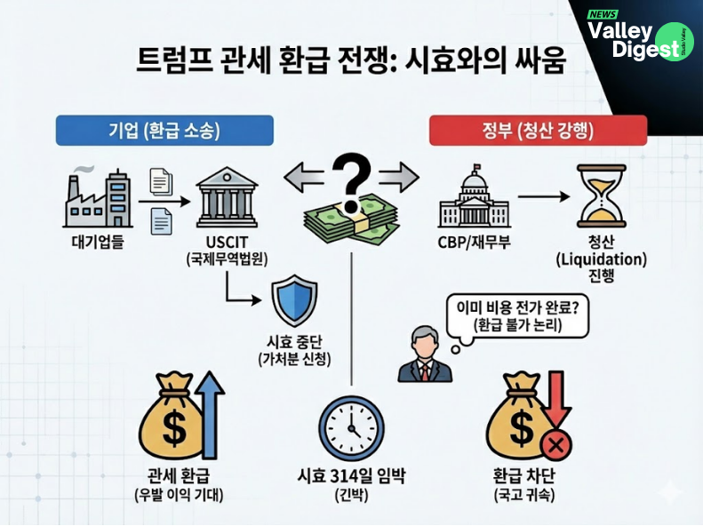 ๐บ๐ธ ์ธ์ฌ์ดํธ | ๊ด์ธ๋ฅผ ํ๊ธ๋ฐ๊ธฐ ์ํด ๋์ ๊ธฐ์
๋ค